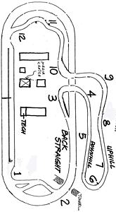 New Hampshire International Speedway (NHIS)